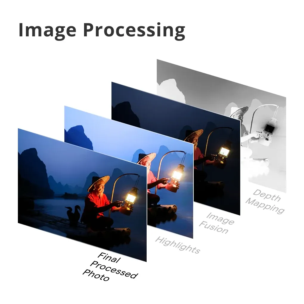 Image_Processing_